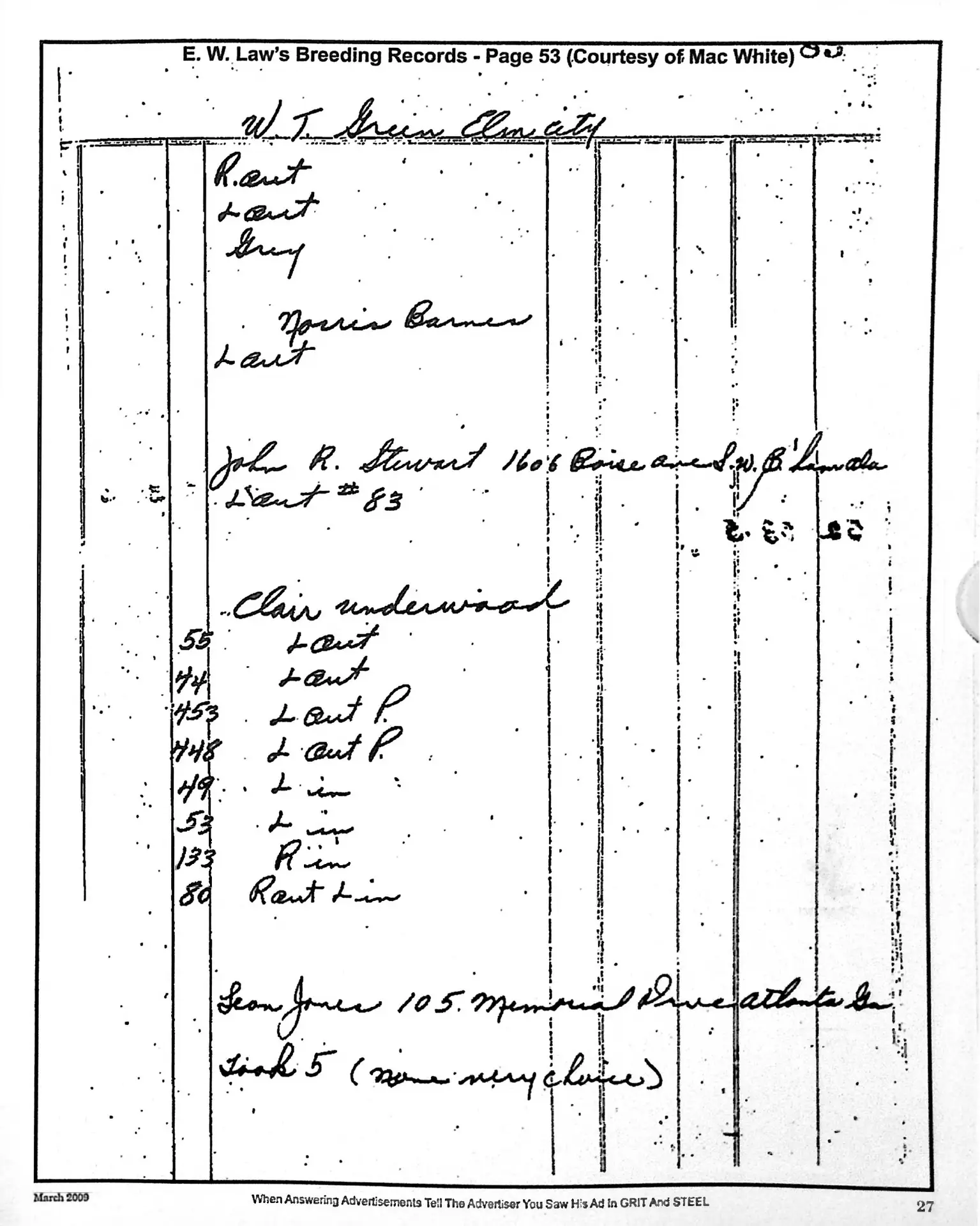 E. W. Law’s breeding record featured in Grit & Steel March 2009